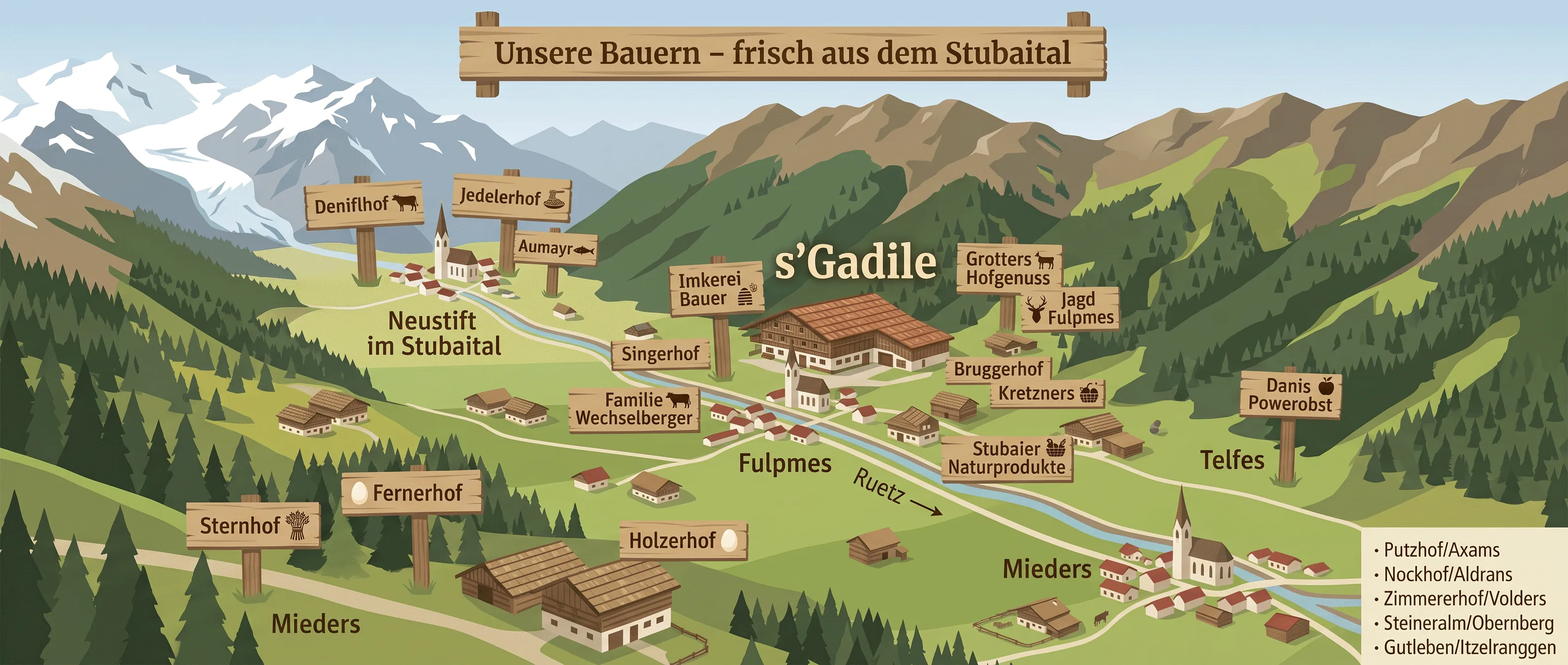 Illustrierte Karte des Stubaitals mit den Höfen des Gadile